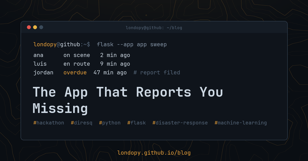 A terminal running the DiresQ sweep: two responders checked in and one overdue, above the post title
