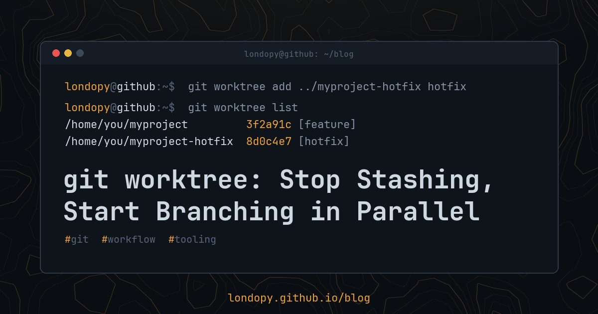 A terminal running git worktree commands, above the post title