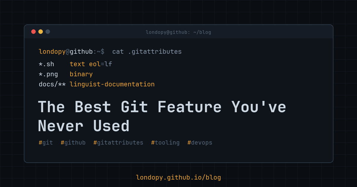 A terminal printing a .gitattributes file, above the post title